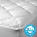 PANEL SOBREPUESTO REDONDO 24W CALIDO 3000K KONNERGIE Cubre Colchón