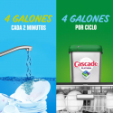 Cascade Lavavajillas Platinum Actions Packs Fresh 62 Un Aseo y Limpieza