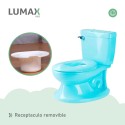 Pelela Tipo WC Inicio