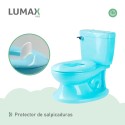 Pelela Tipo WC Inicio