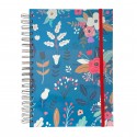 Planner Básico Petróleo Inicio