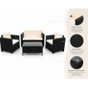 Set de terraza de 4 piezas Sunset Black Rattan Juegos de Terraza