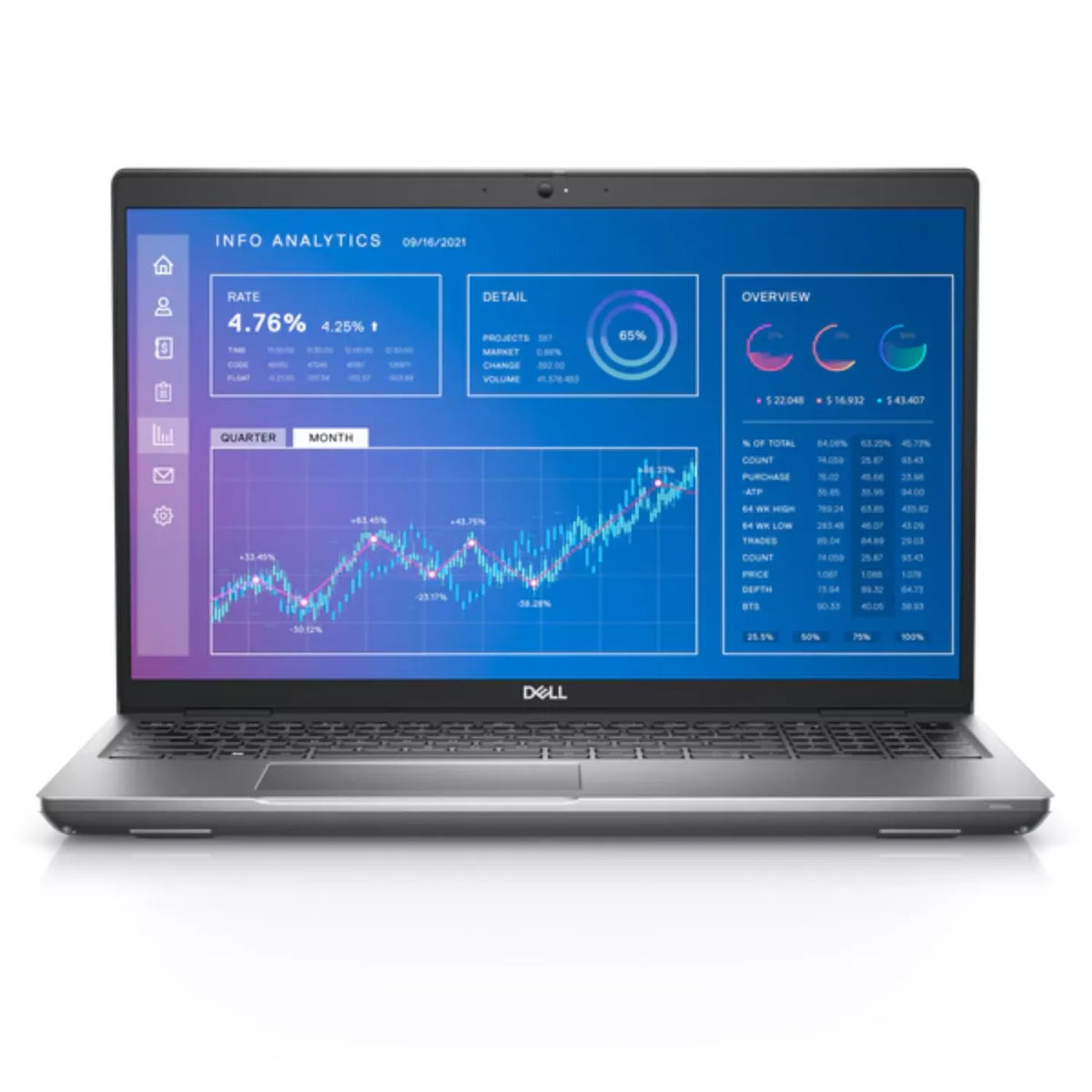 Dell Precision 3571 Intel Core i7-12800H 8GB RAM 512GB SSD NVIDIA RTX A1000 4GB GDDR6
