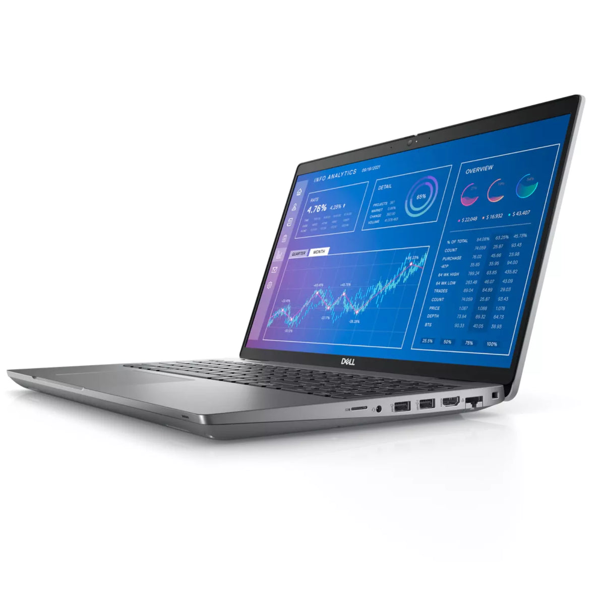 Dell Precision 3571 Intel Core i7-12800H 8GB RAM 512GB SSD NVIDIA RTX A1000 4GB GDDR6