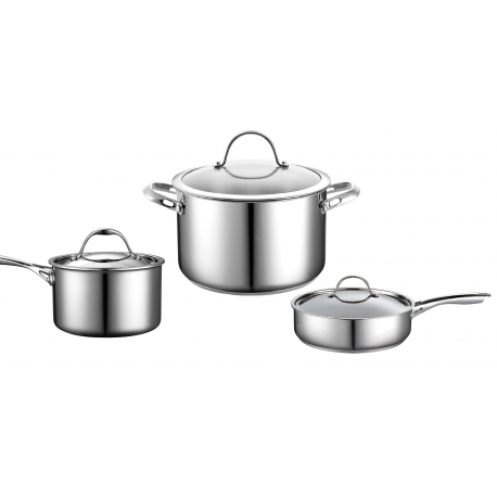 Juego de Casserola + Olla + Sarten + Accesorios Mullerberg