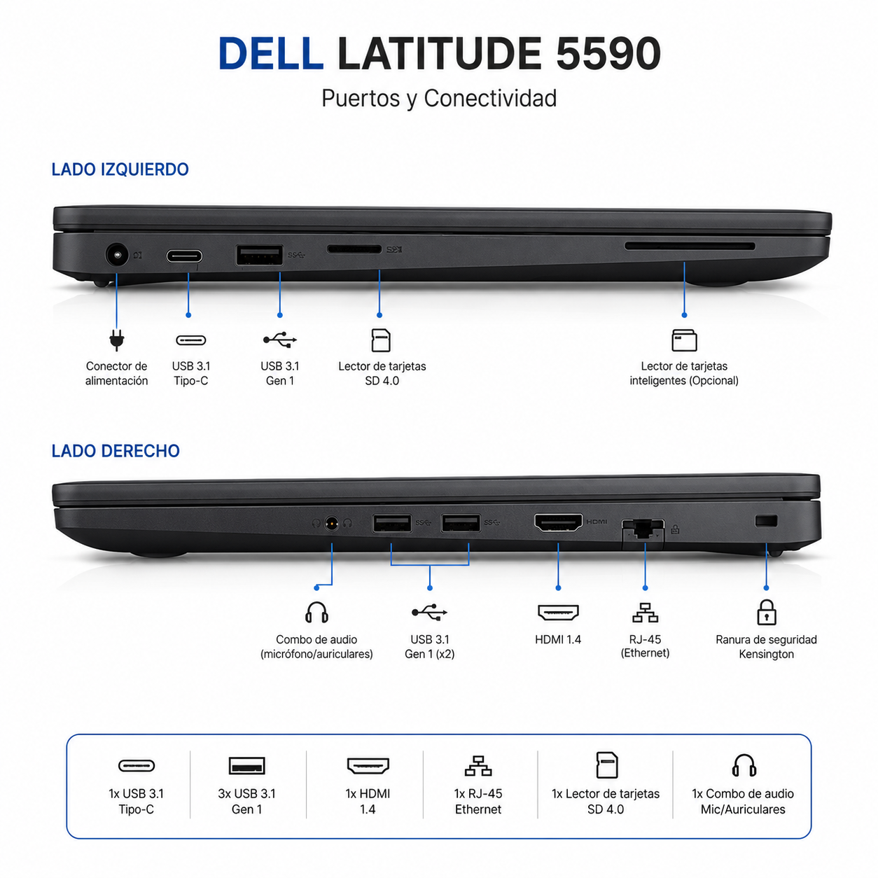 Notebook Dell 5590 15,6 Intel Core i7 8GB RAM 512GB SSD