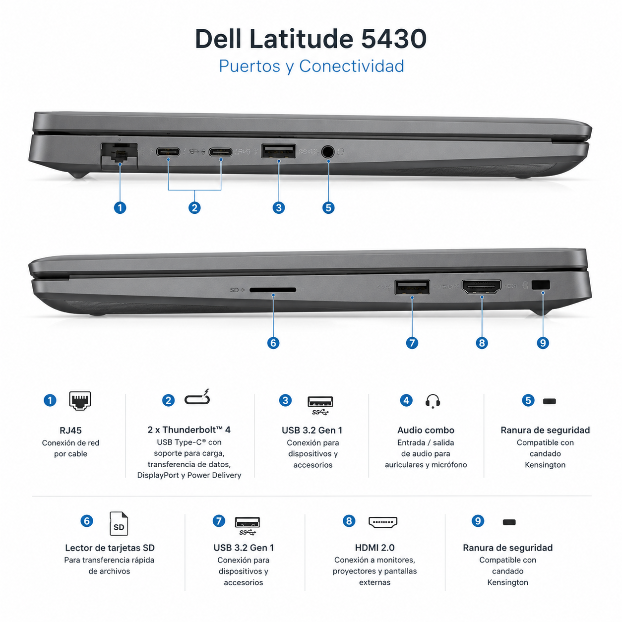 Notebook Dell Latitude 5430 Intel Core i5 12th gen 16GB RAM 256GB SSD