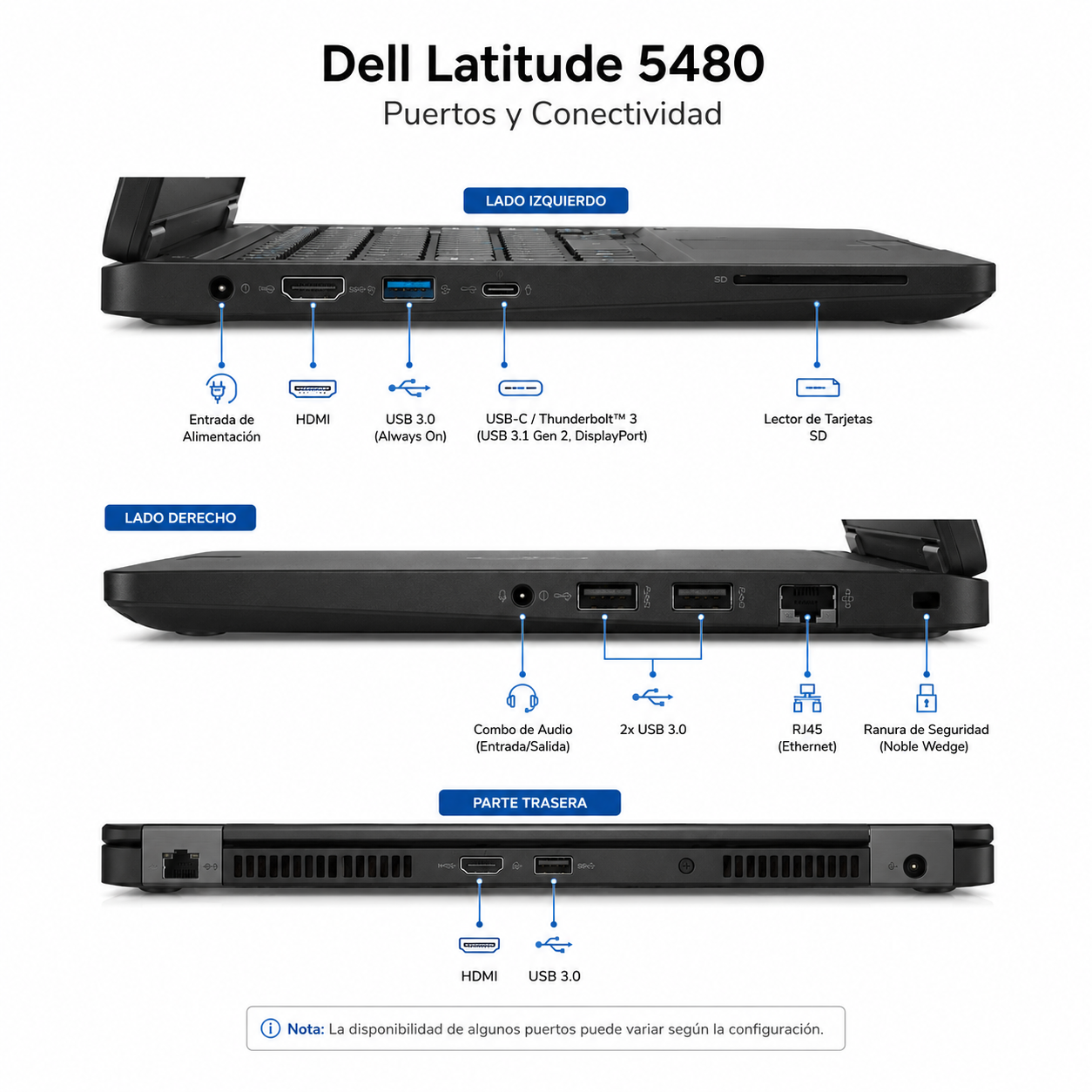 Notebook Dell Latitude 5480 Intel Core i5 8GB RAM 256GB SSD
