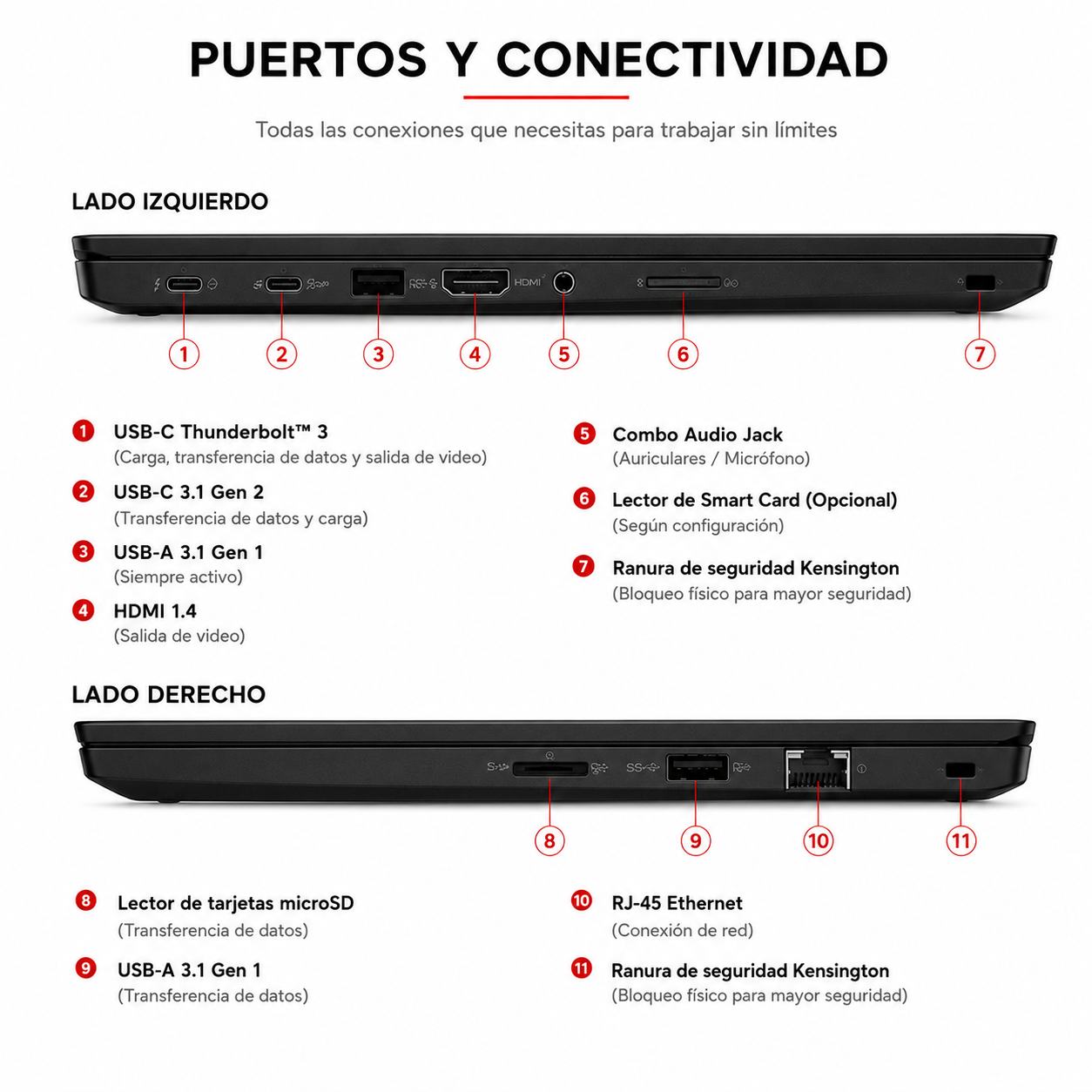 Notebook Lenovo Thinkpad T490S Intel Core i5 16GB RAM 256GB SSD